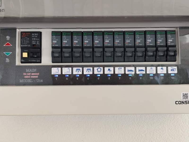 Modern 2-Bedroom House for Sale in PANALAI WIANG NUEA WIANG CHAI - Wiang Chai Pro2304